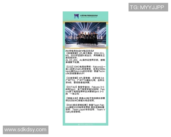 LNG战队在英雄联盟配合排行榜中荣登第三名展现强大团队实力