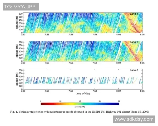 成都滑板队速度表现数据分析揭示训练效果与运动员潜力的关系 成都滑板队速度表现数据分析揭示训练效果与运动员潜力的关系